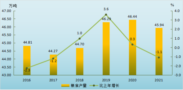 已编辑图片