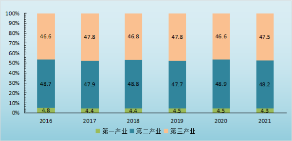 已编辑图片