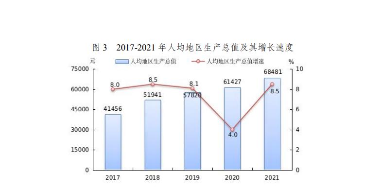 截图录屏_选择区域_20220419194315.jpg